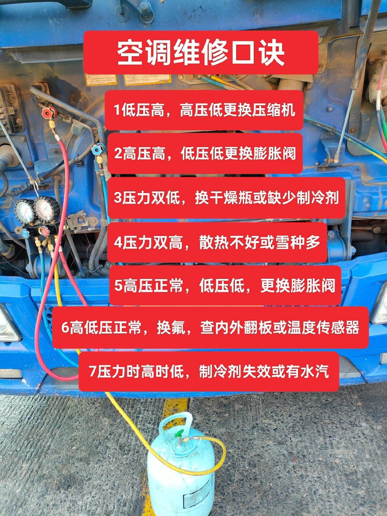 空调维修口诀秘籍，保存就对了！