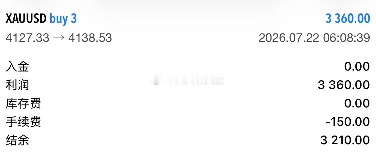 早间第一单开门红拿下，思路落地，短线多单顺利收割110个点📈早盘依托支撑看涨，