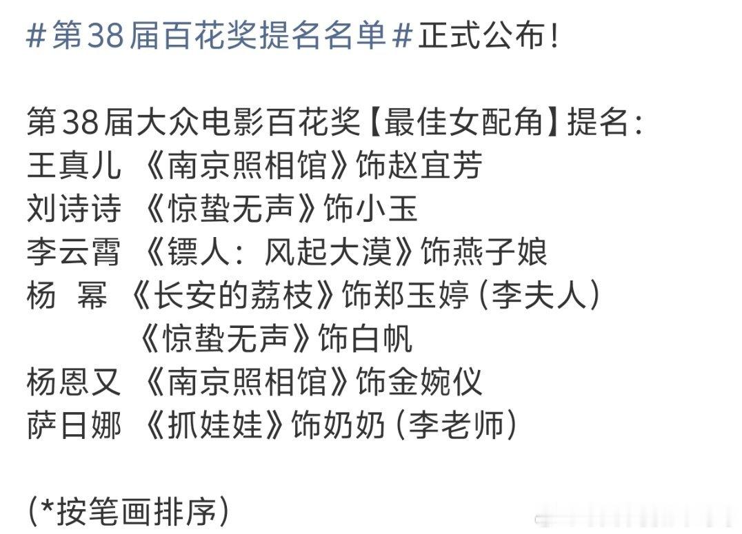 杨幂 刘诗诗入围第38届百花奖最佳女配提名 