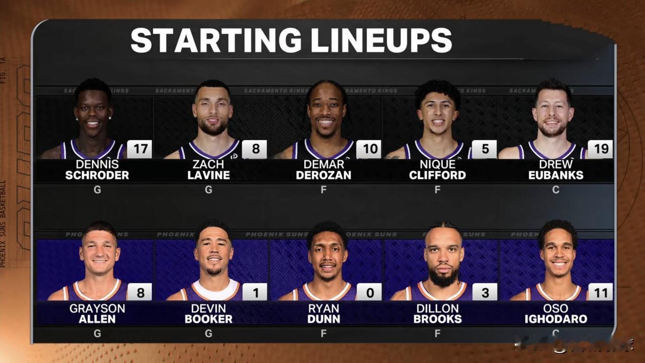 太阳首场比赛对阵国王杰伦格林依然未能登场！
一、国王首发:
1、施罗德
2、拉文