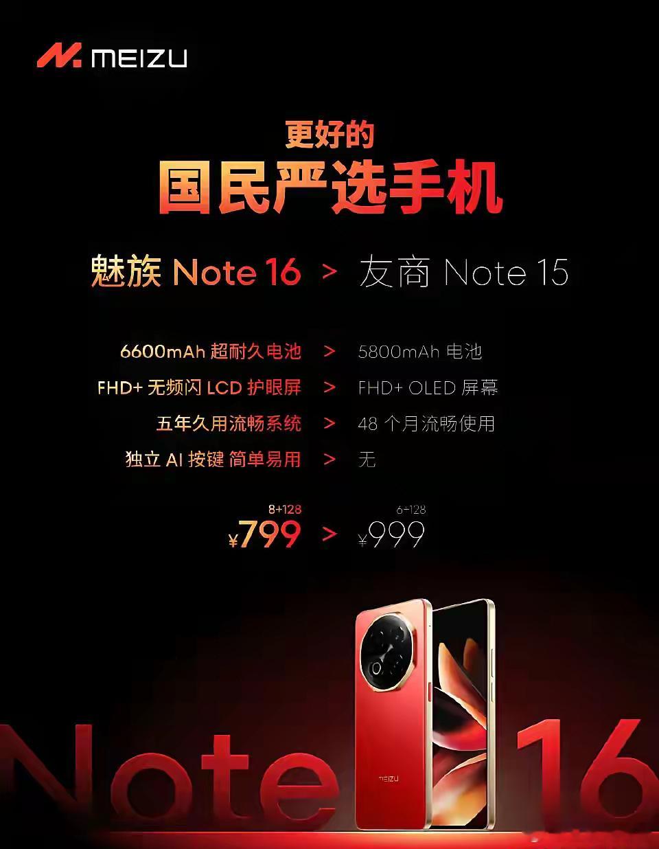 好家伙原来现在红米低端机性价比连魅族都赶不上了，魅族放出了两张图对比了硬件配置，