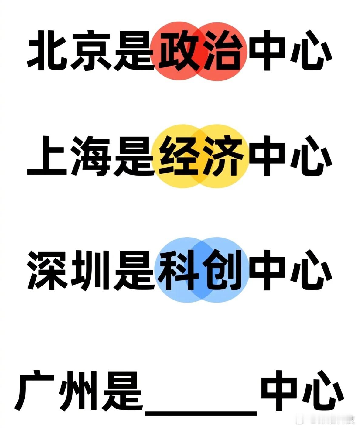 广州是美食中心！ ​​​