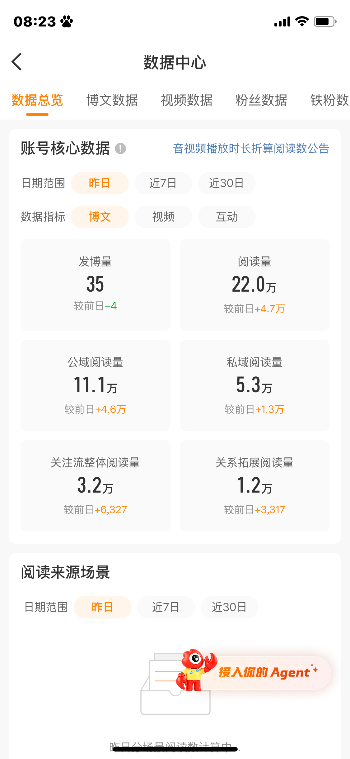 omg我昨天啥也没发怎么就22w了 