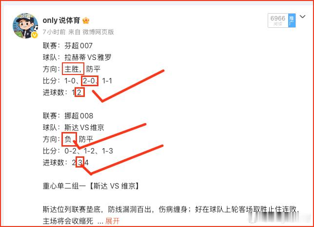 昨天除了比分没中，其他两个单子都红了，要看更多方向和实🥚，关注私聊我 