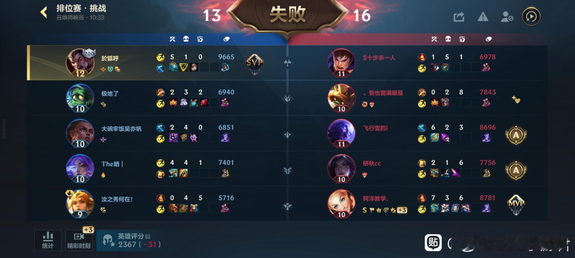 英雄联盟手游lol手游阿狸视觉升级带不动，这是真的带不动 