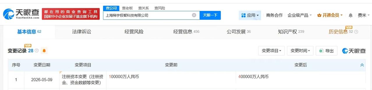 【MiniMax关联公司增资至40亿 增幅300%】
天眼查App显示，近日，M