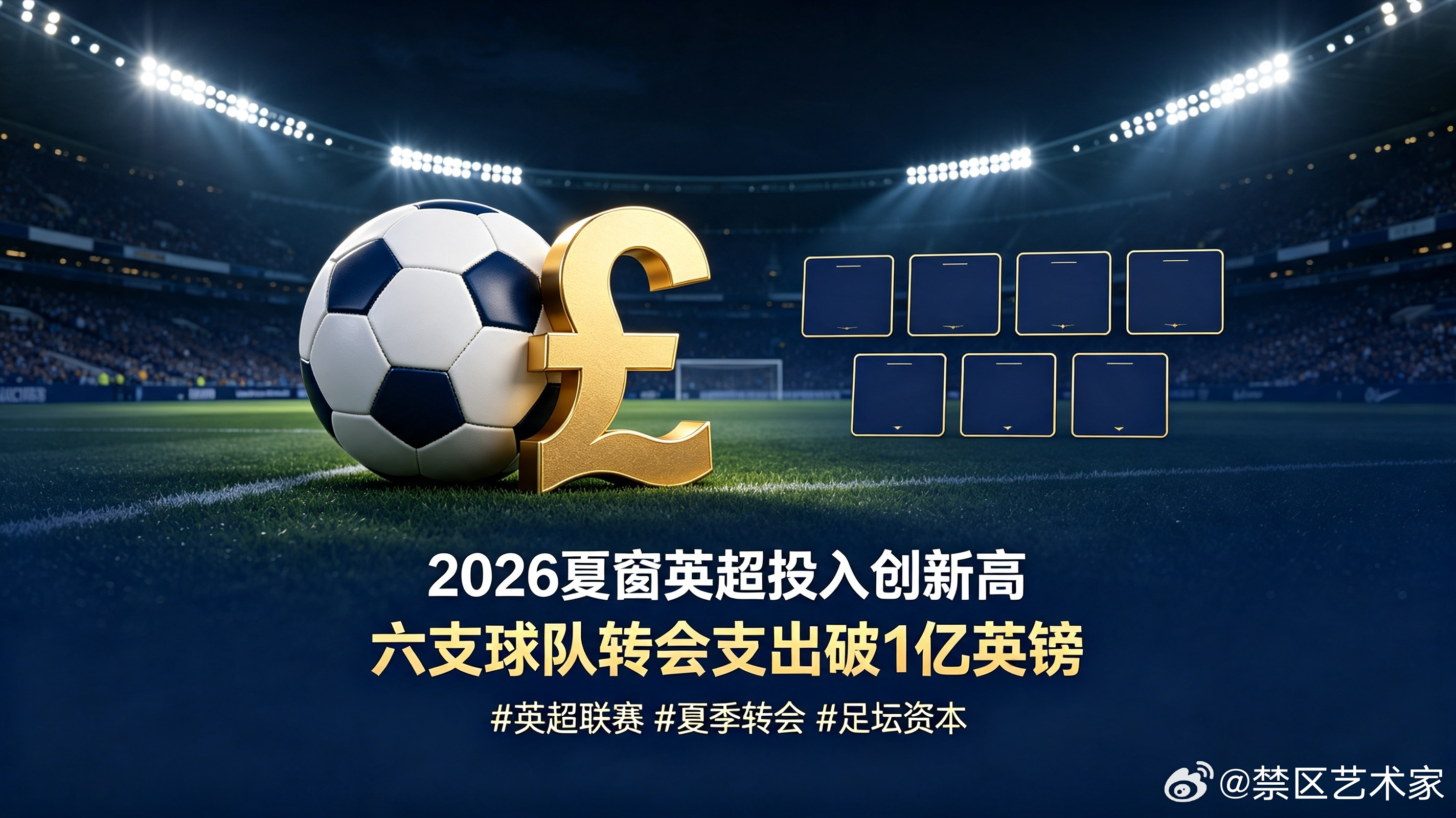 2026英超夏季转会市场不断刷新纪录，联赛整体引援投资额创下新高，目前六支球队转