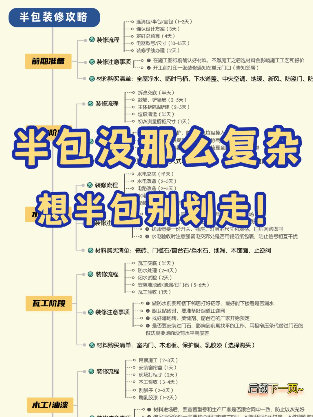 半包装修没那么复杂📝想半包别划走‼