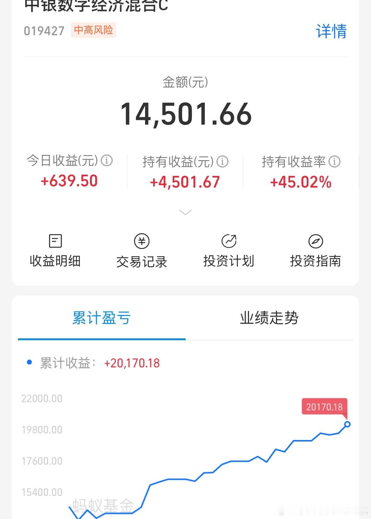 半导体科技类的就这么多，节后再继续吧，依旧轻仓试水 