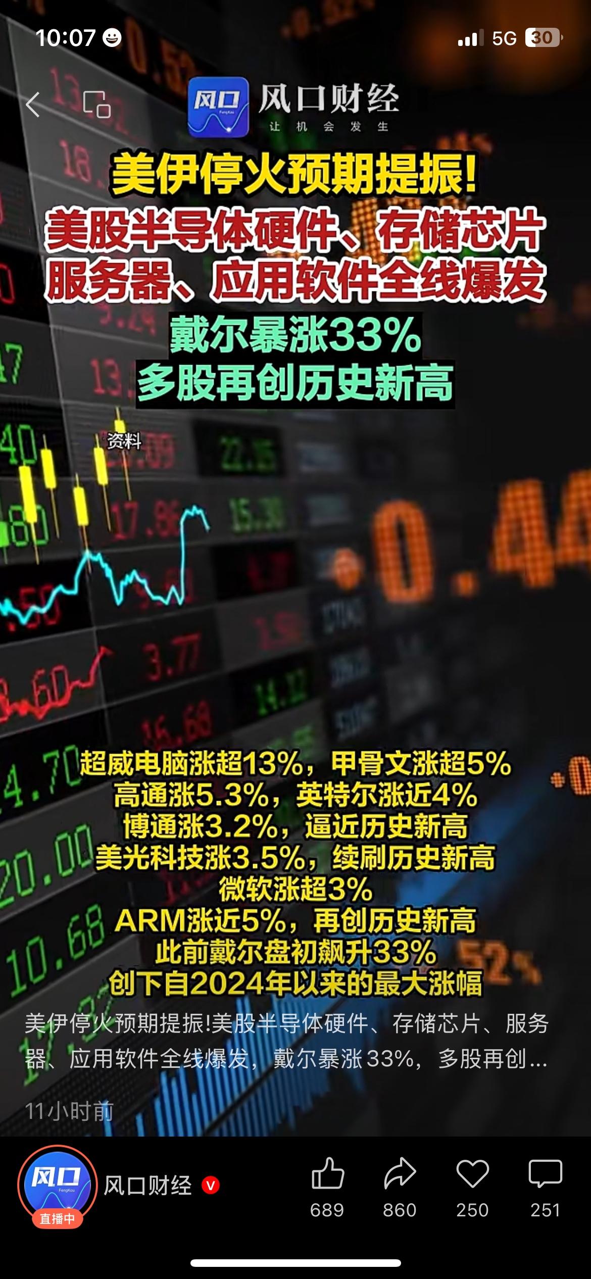 单日大涨33%！AI服务器订单爆单，行情能持续吗？
美股科技股再度走强，戴尔股价