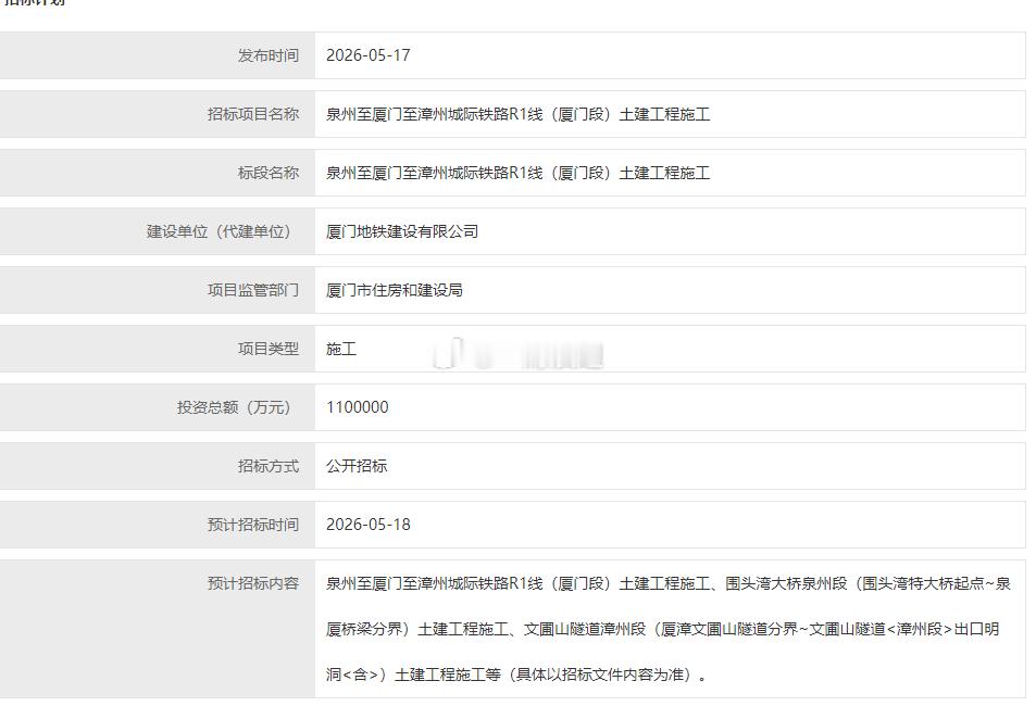 厦门地铁 厦漳泉城际R1铁路土建工程施工招标。 