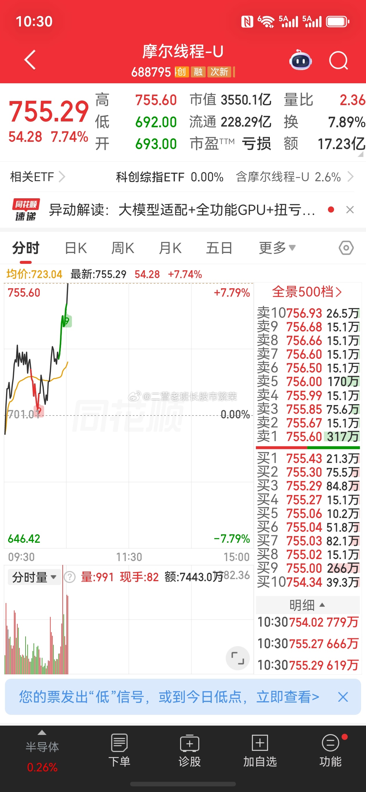 股票东方财富 摩尔线程也跟着起来了，国产四小 