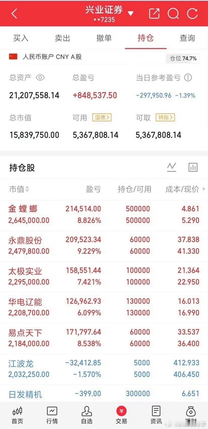 国乒围剿张本美和陈熠又被张本美和零封了！1-11、6-11，两周内连输两次。说好