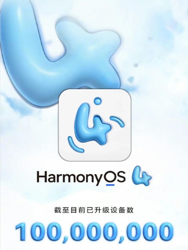鸿蒙4升级设备破亿啦～遥遥领先👍🏻👍🏻👍🏻