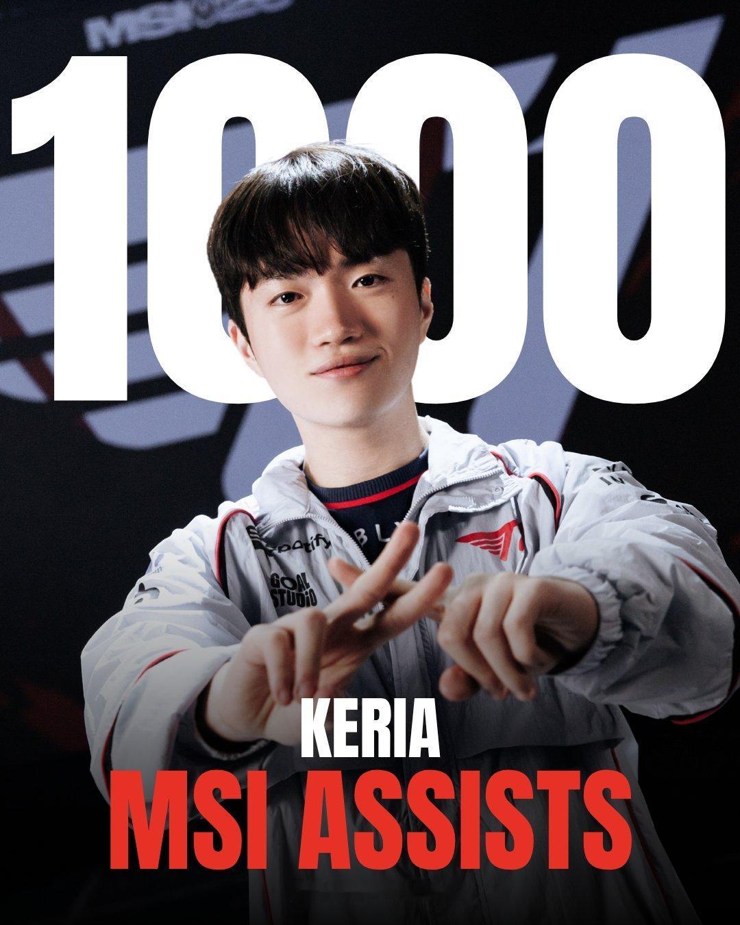 恭喜MSI达成1000助攻🎉（终于开完会有空看下手机了🥲） 