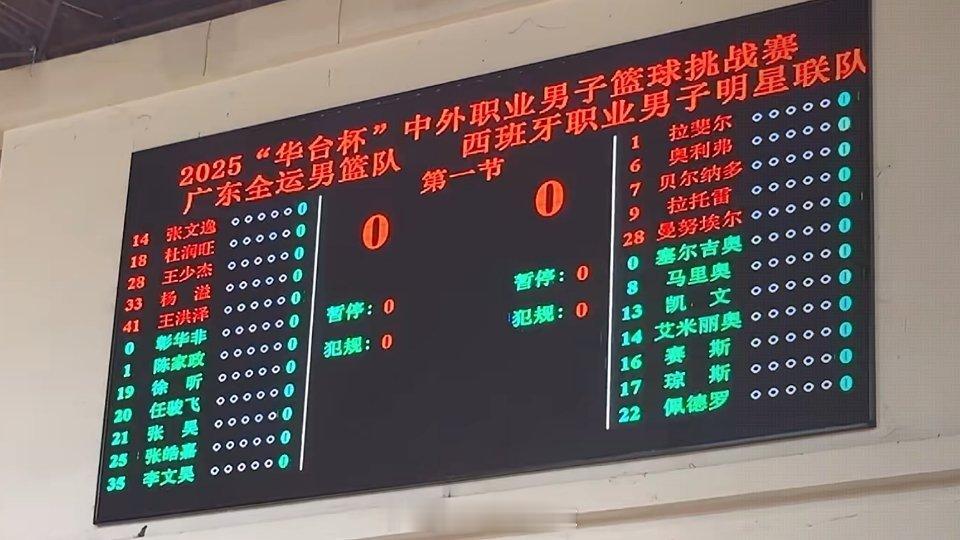 今晚热身赛大名单。貌似老杜好像不在~广东宏远广东全运男篮 ​​​