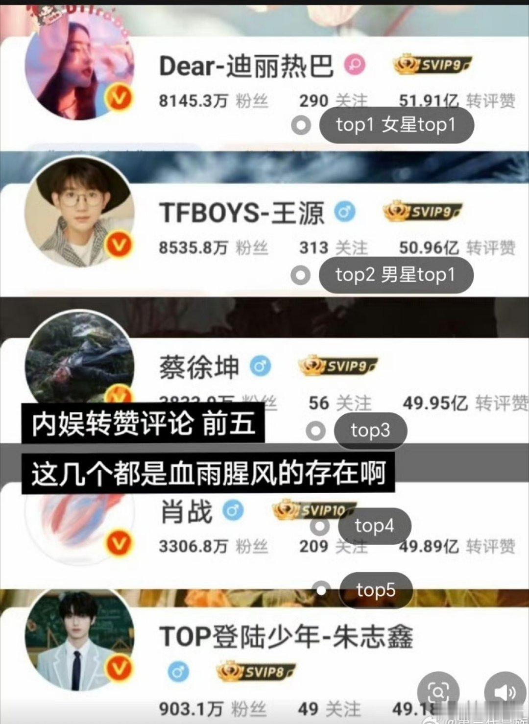 迪丽热巴超厉害内娱zzp第一 ​​​