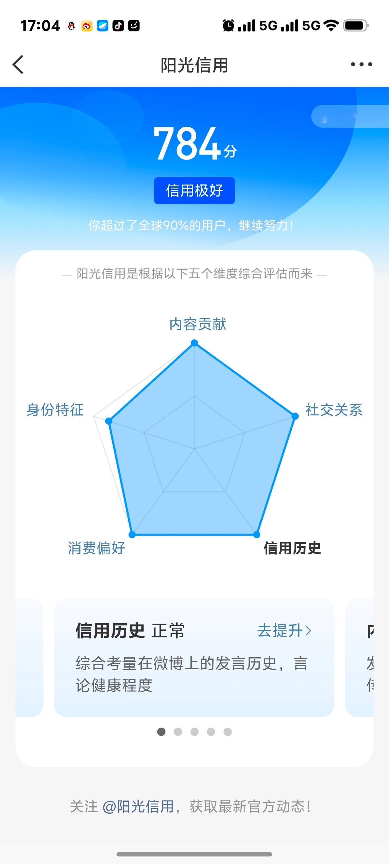 我去、你们咋都涨ygxy了 我大半年没涨了 不过我这号的ygxy应该也就到这了