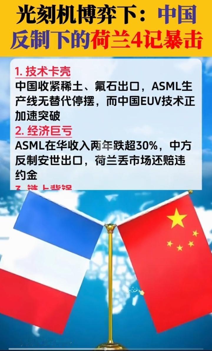 荷兰大臣的“没想到”，藏着中国的底线与底气
 
荷兰大臣一句“没想到中方会叫停芯
