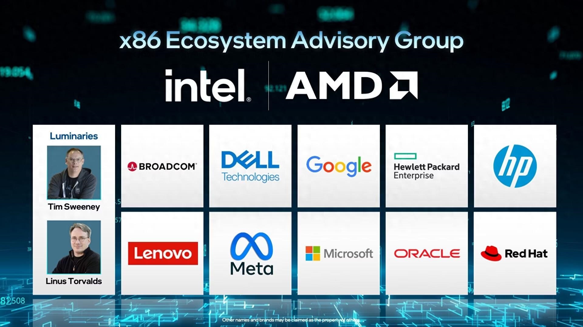 #差评说数码# 我们联合！英特尔和 AMD 首次合作，宣布将和 AMD 组建 x