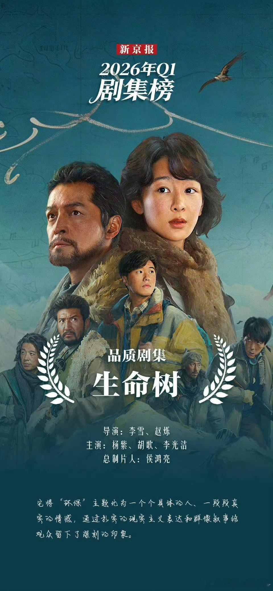 杨紫《生命树》登新京报26年Q1剧集榜品质剧集，什么水平？ 