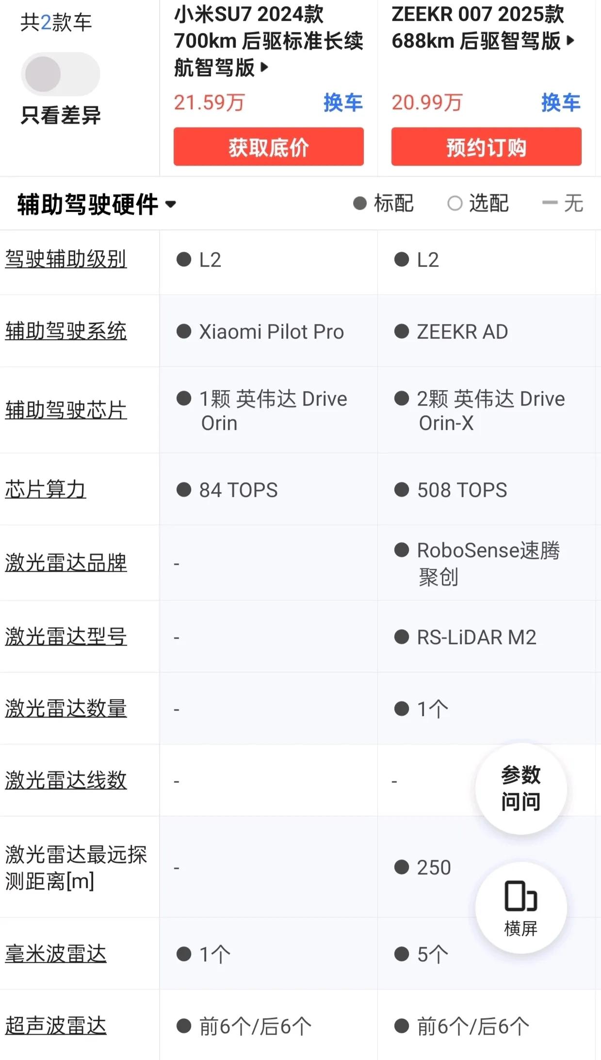 有一说一，极氪007现在这配置，性价比确实没槽点。
21万入门版就给800v架构