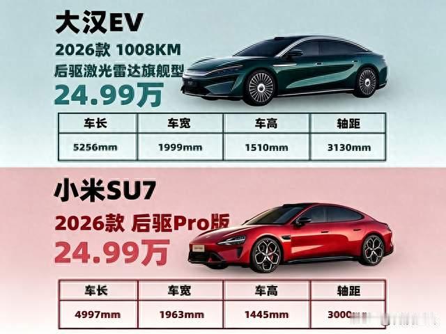 都是24.99万！大汉EV vs 小米SU7，同价位硬碰硬！