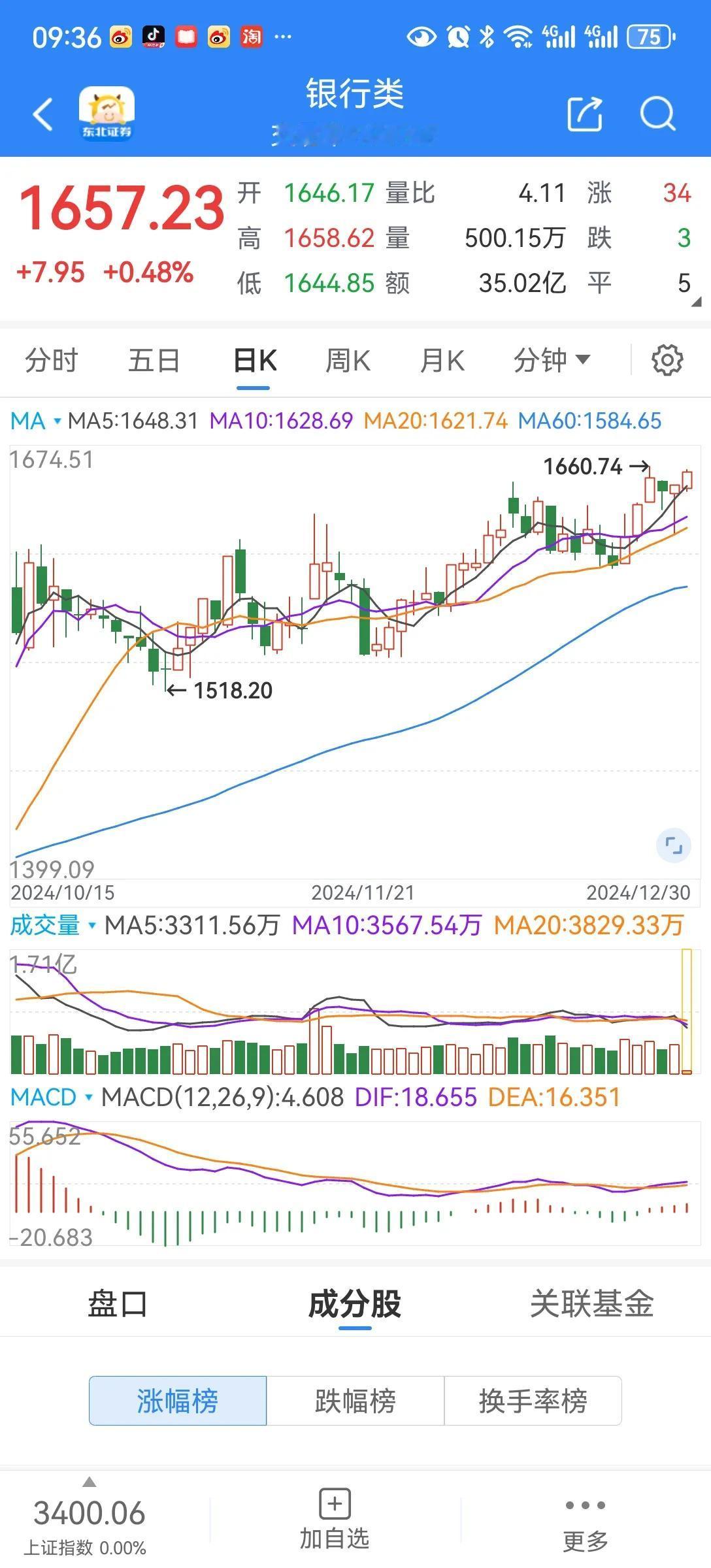 银行新高
你的出现是谁的最爱。
你是云端的忠实的，知道需要什么。
你是人民的最爱