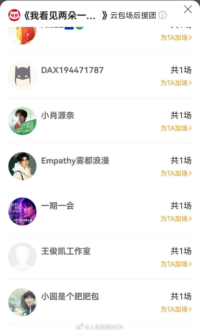 王俊凯给王源我看见两朵一样的云包场王俊凯给王源新片包场王俊凯给王源新片《我看见两