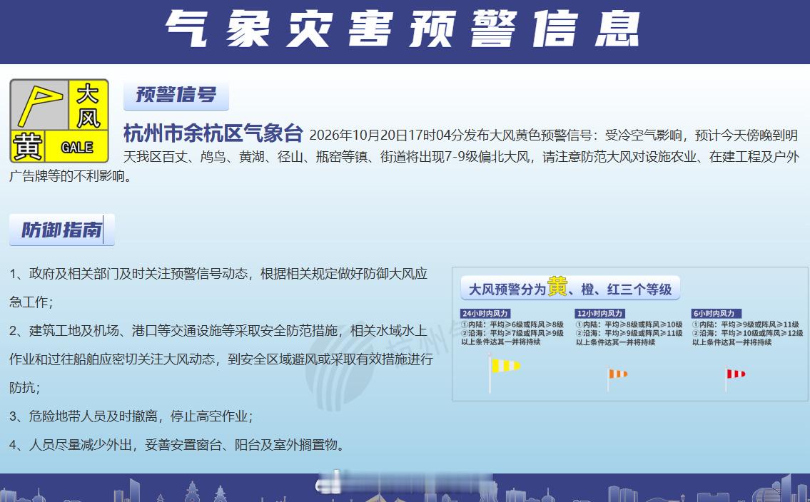 蔷琵给杭州带来强风雨“蔷琵”给杭州带来的，是一场典型的秋台风压力测试。17级以上