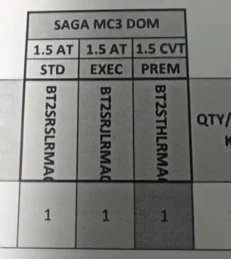 宝腾终于搓出新一代saga了[笑cry] ​​​