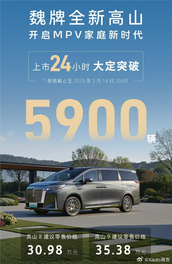 魏牌全新高山上市24小时大定破5900台5月14日，长城汽车魏牌新能源发布，魏牌