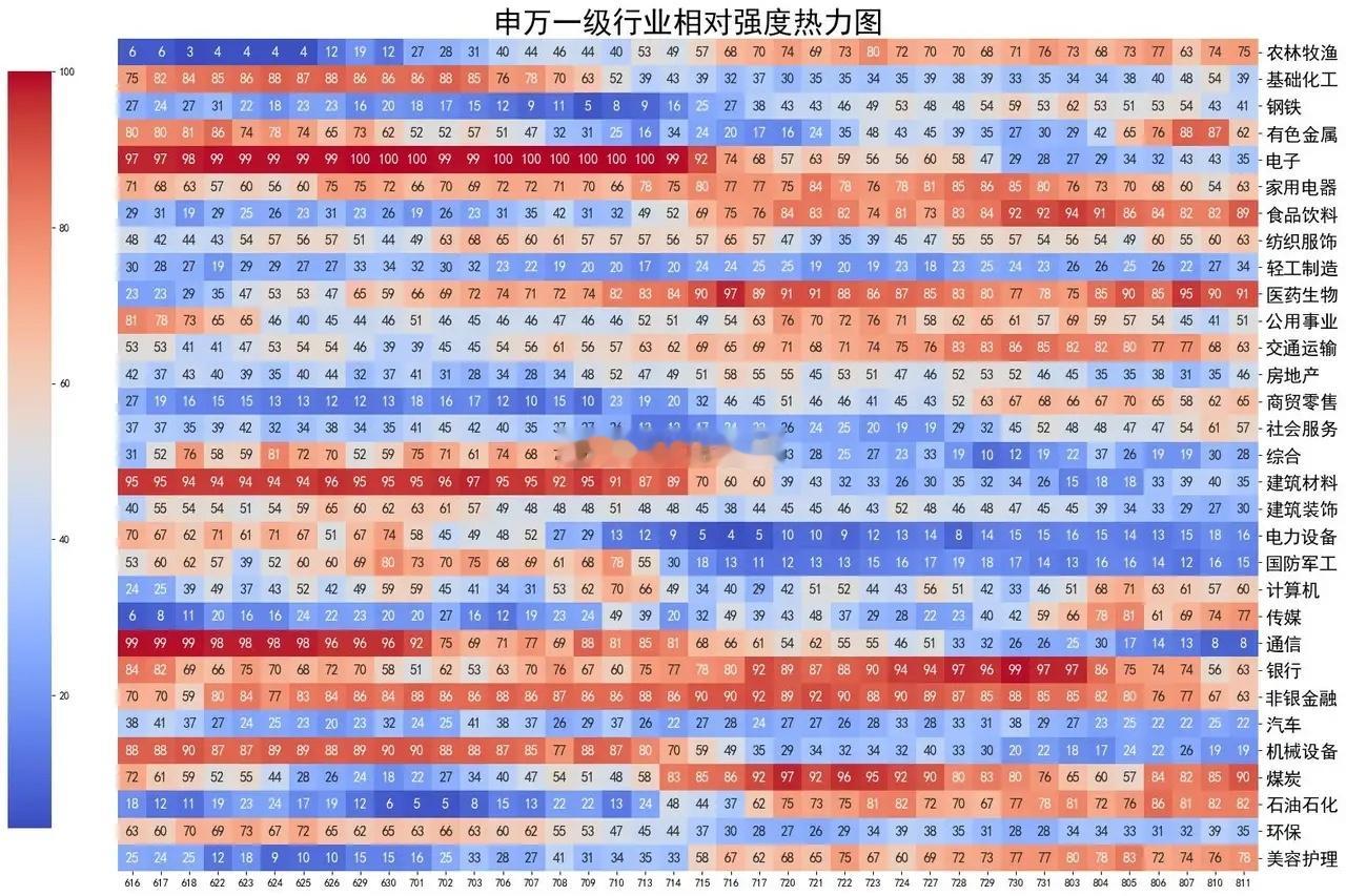 上海发布软件信息服务十五五规划，实施百千万智算集群工程 隔夜美股三大指数全线收跌