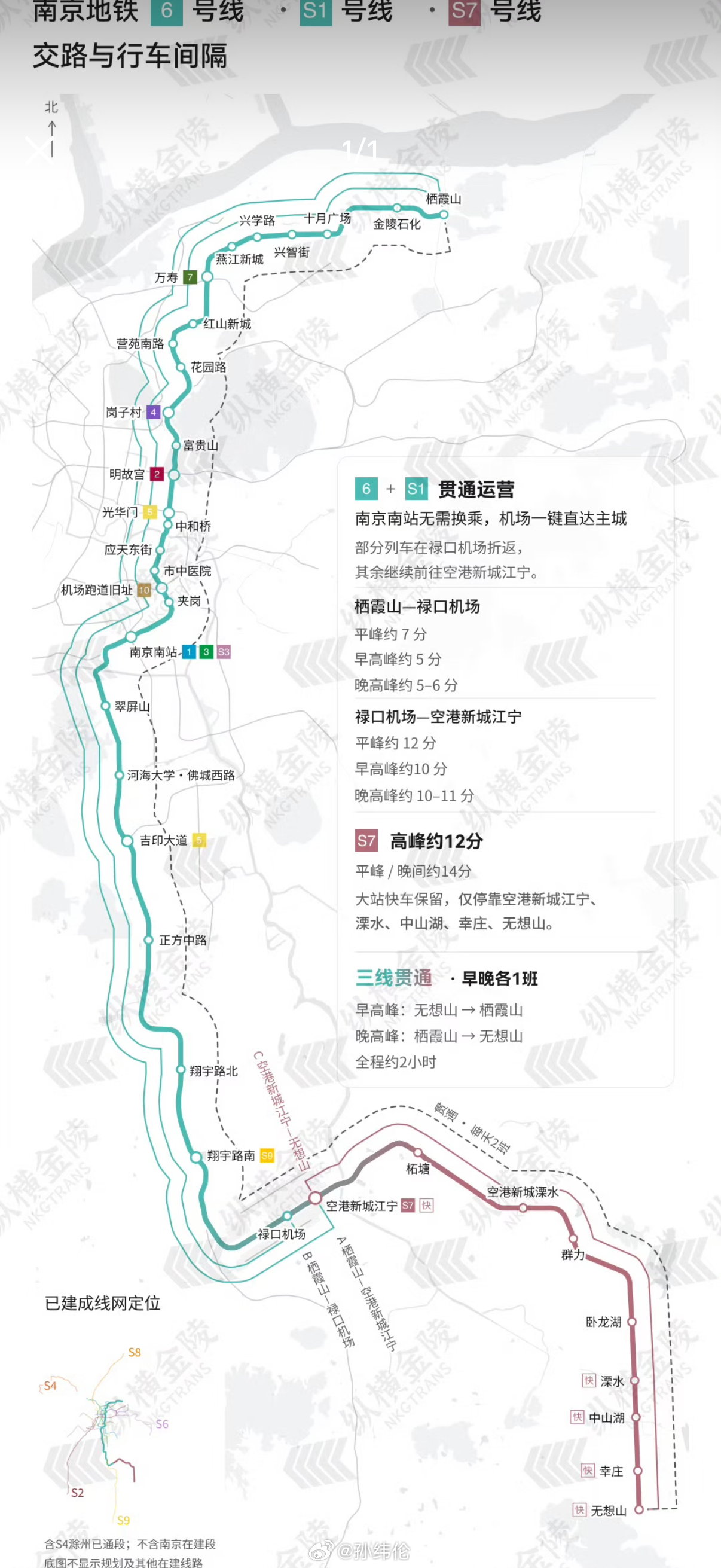 好家伙，终于官宣了，南京地铁6号线开通了，和机场线贯通运营南京地铁6号线南京地铁