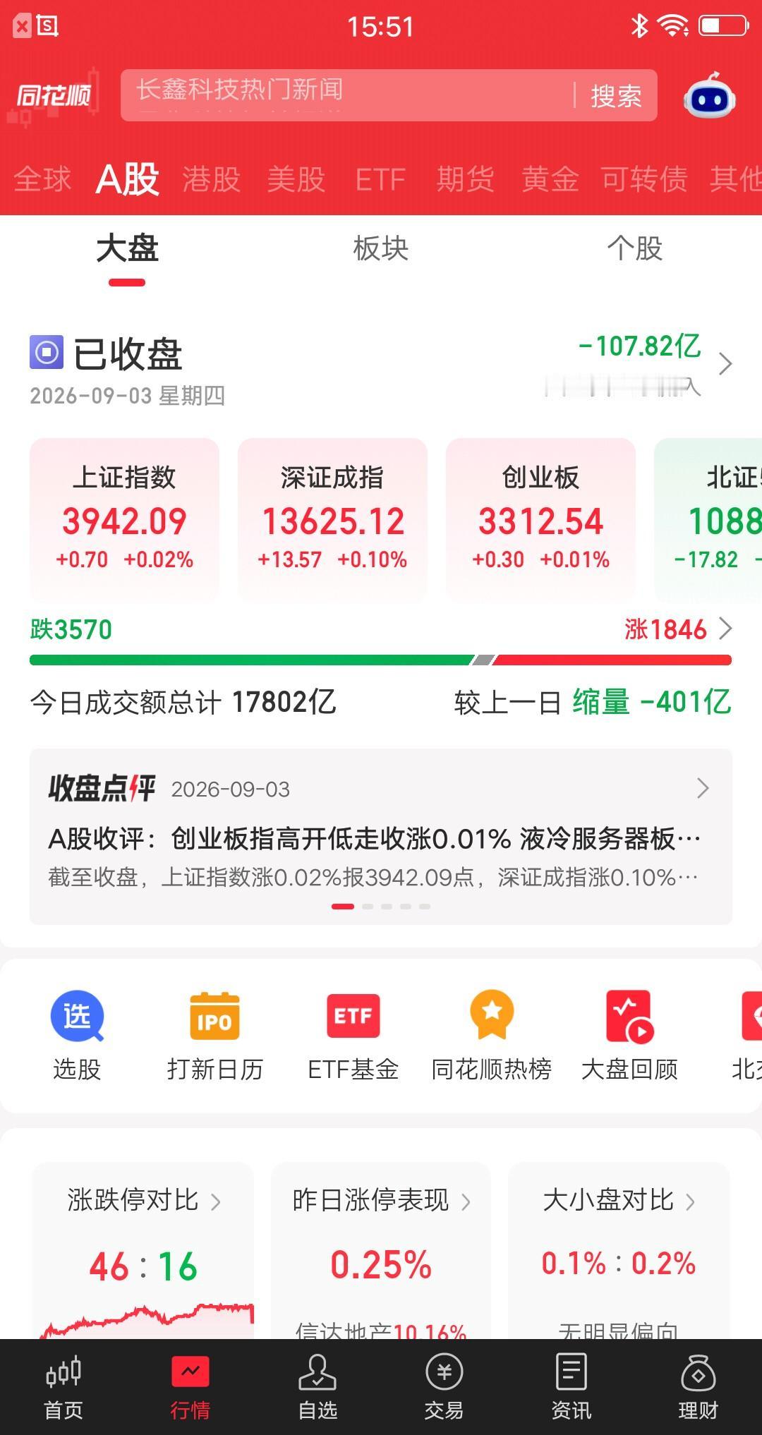 今天的大盘，再次见证了A股神奇的一幕。盘面出现两个迹象，需要解释一下。一个是主要
