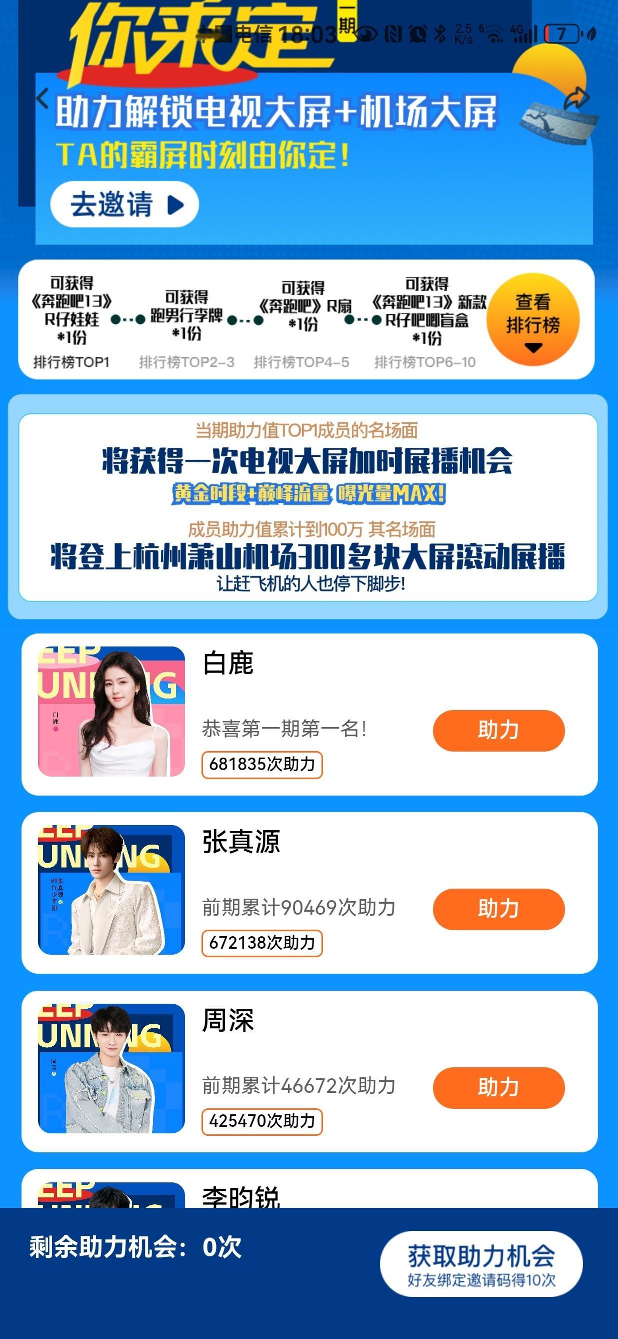 奔跑吧大屏助力活动还在进行啊！谁能告诉我，怎么给白鹿投票。 ​​​