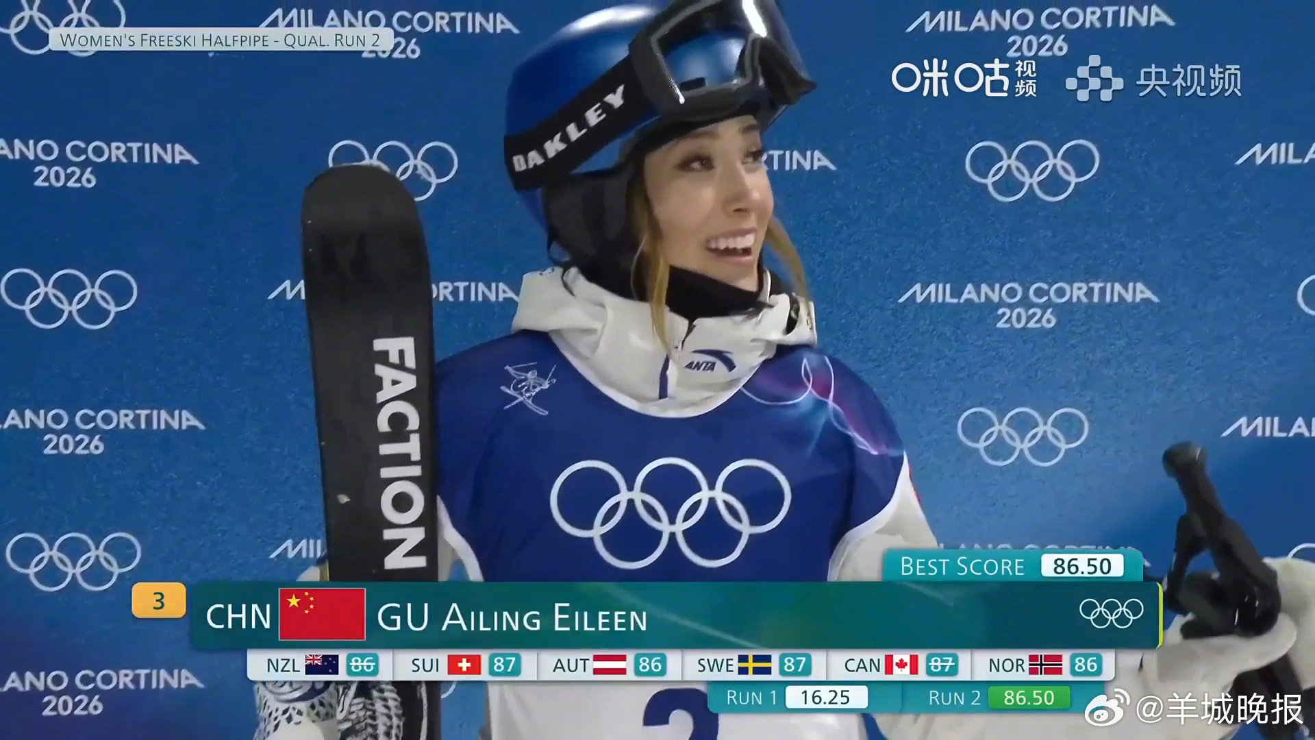 #谷爱凌第八位出场##谷爱凌米兰冬奥收官战# 米兰冬奥会自由式滑雪女子U型场地决
