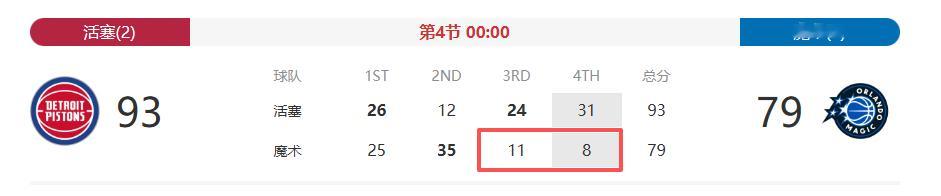 ？？？ 