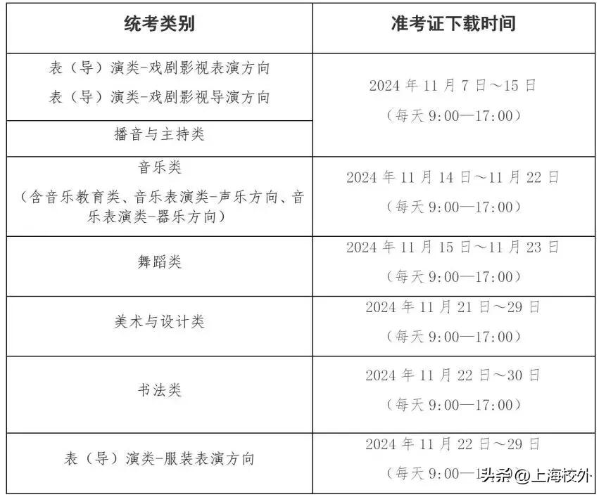 【11月16日起陆续开考！今年艺考考前提示】记得准考证打印，明确考试时间和考点，