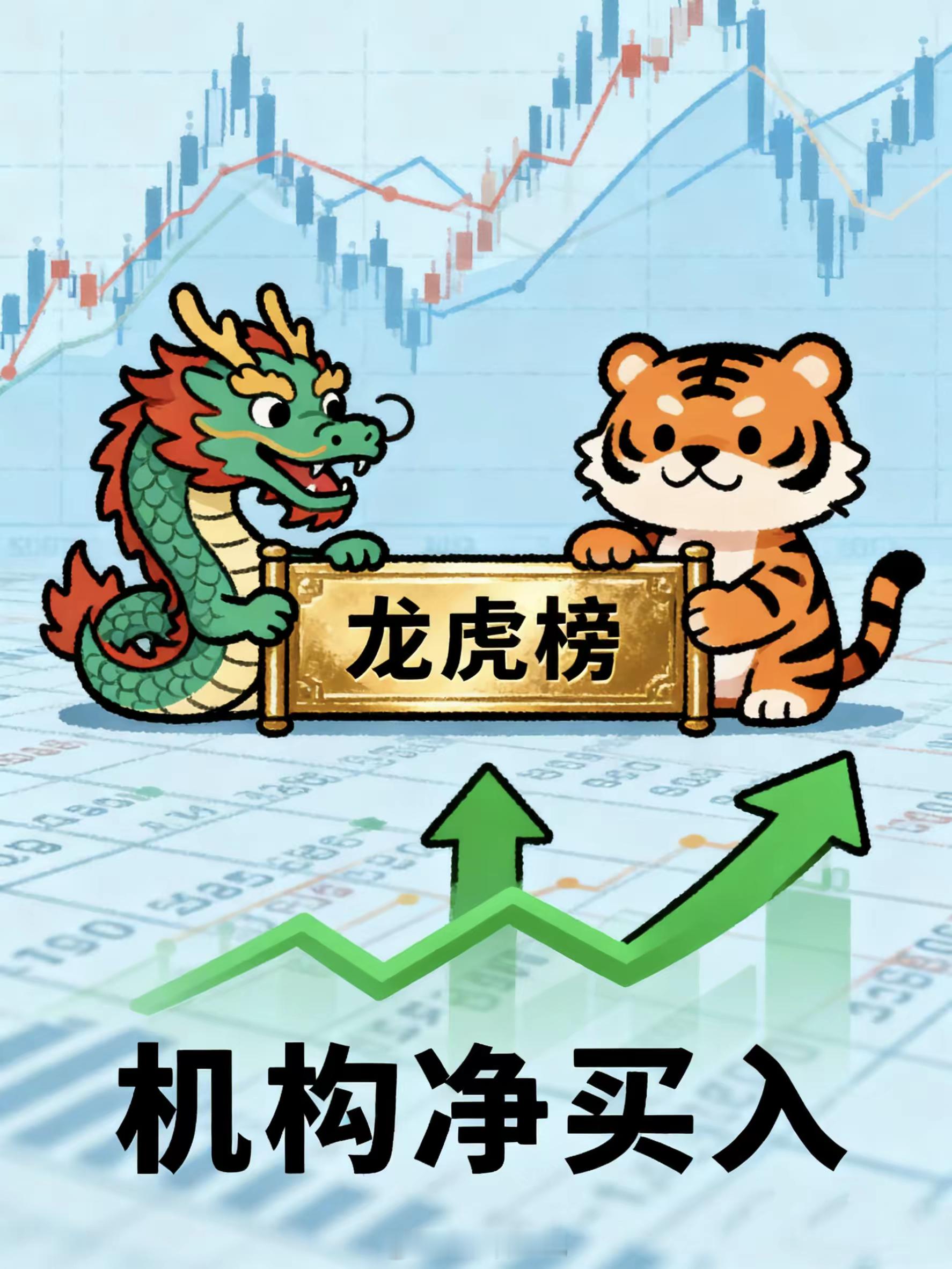 近期龙虎榜机构净买入最多的股票1.华虹公司.688347：净买入6.84亿2.多
