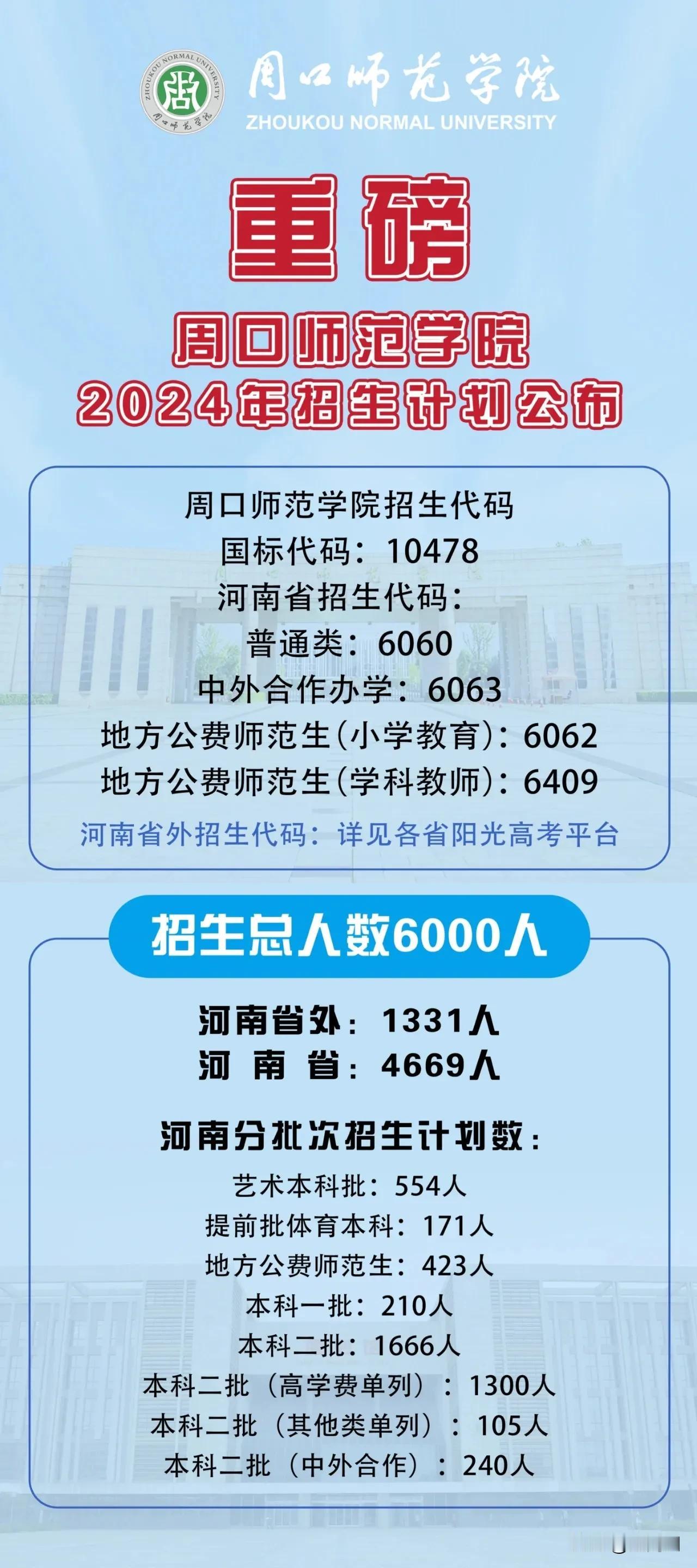 周口师范学院2024年招生计划发布！ 