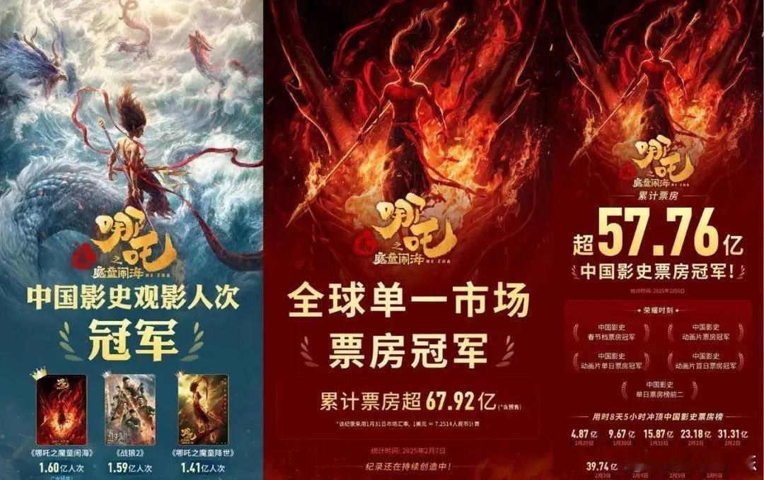 哪吒2破100亿  《哪吒2》票房破100亿，光线传媒赢麻了中国动画电影《哪吒之