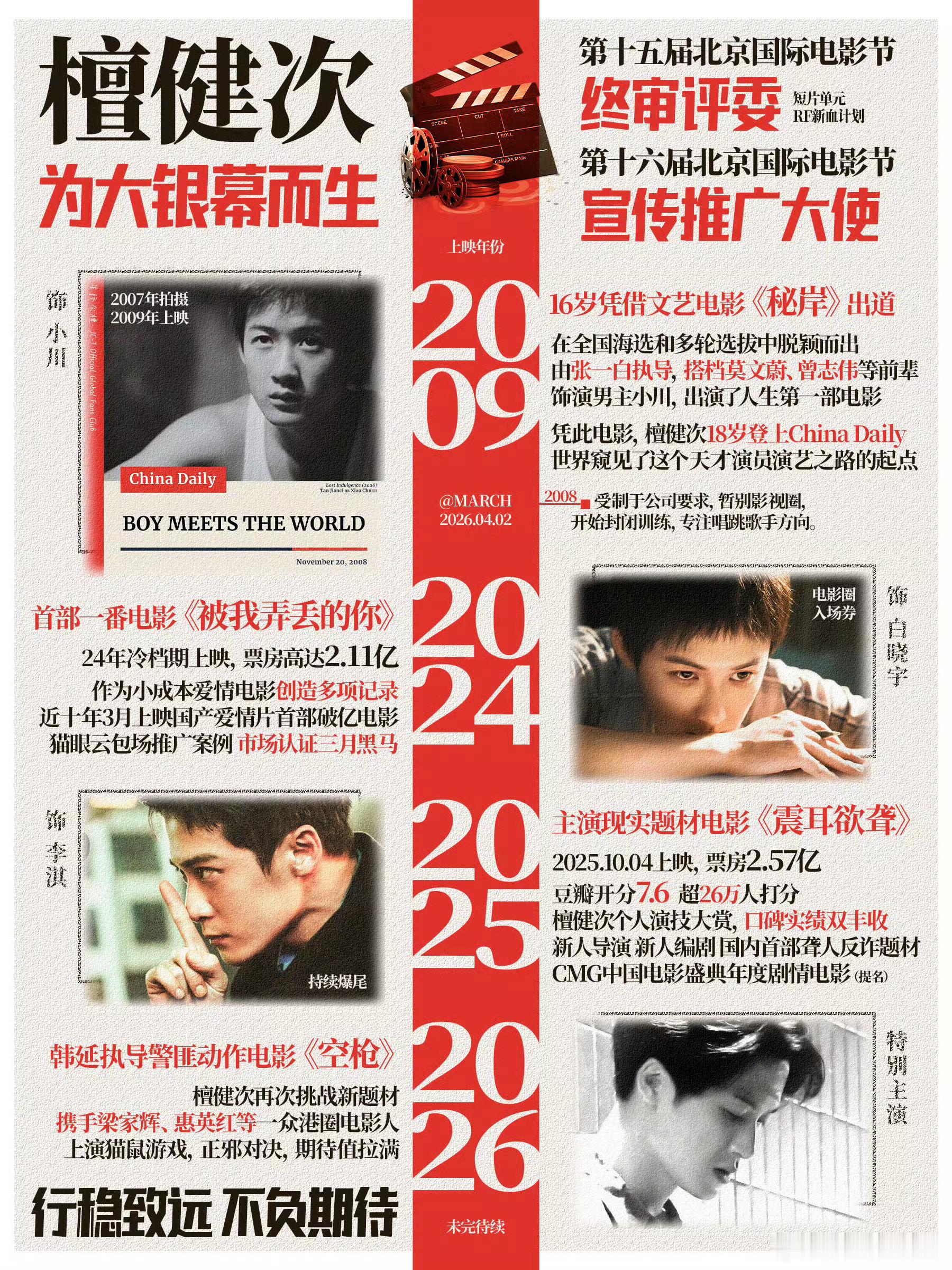 檀健次，为大银幕而生，行稳致远，不负期待。檀健次官宣北影节开幕式檀健次我在微博聊