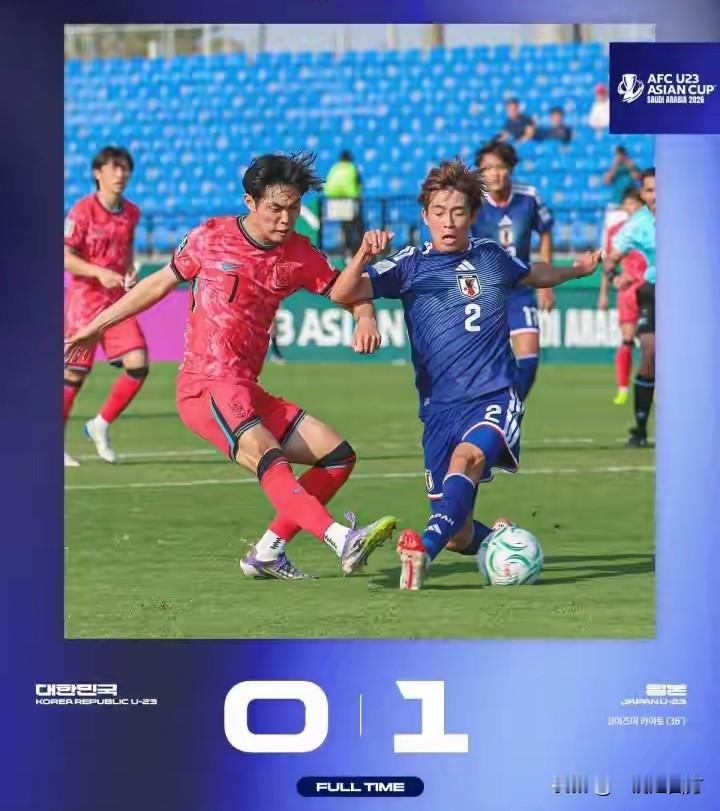 U23男足亚洲杯首场半决赛，日本队对阵韩国队，日本队凭借上半场由后卫小泉佳弦打进