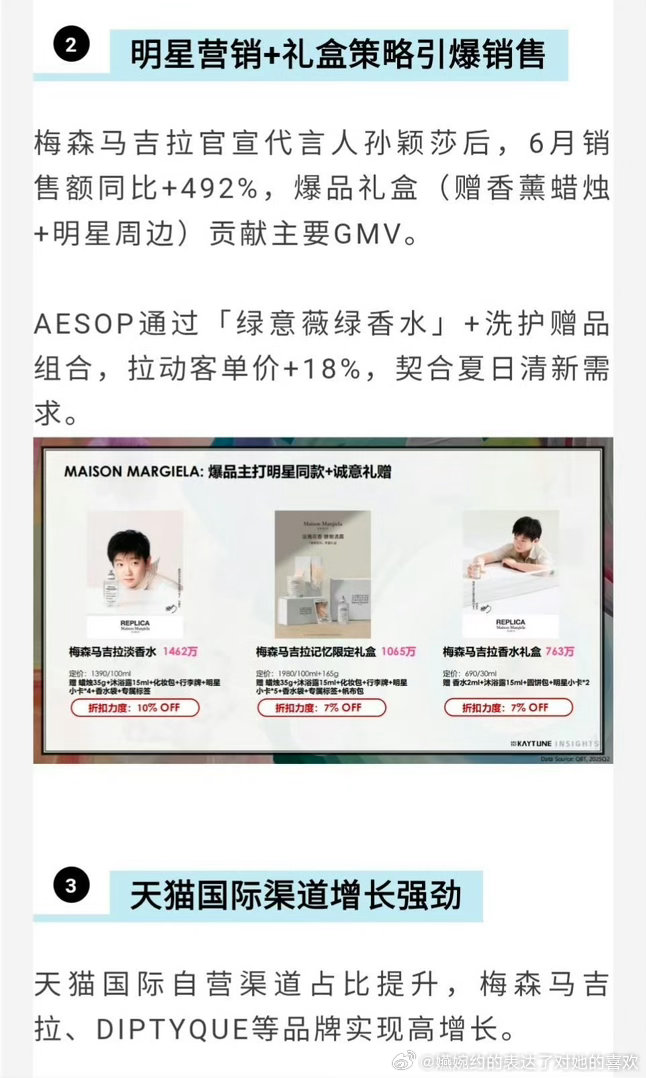 我不知道巴黎都没有专卖店的香水怎么好意思碰瓷马吉拉的，也不知道28岁只有可怜的一