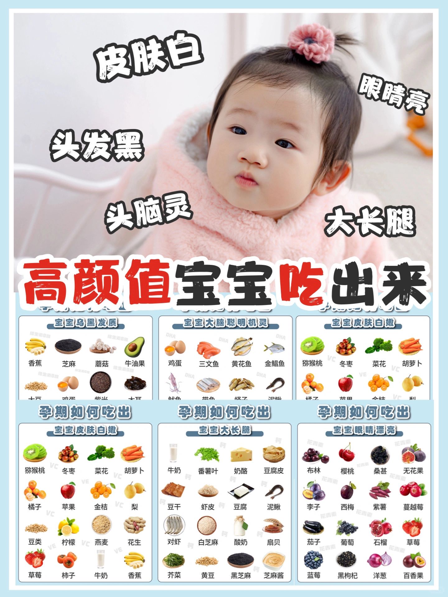 孕期这么吃👇高颜值宝宝吃出来‼️眼大皮肤白