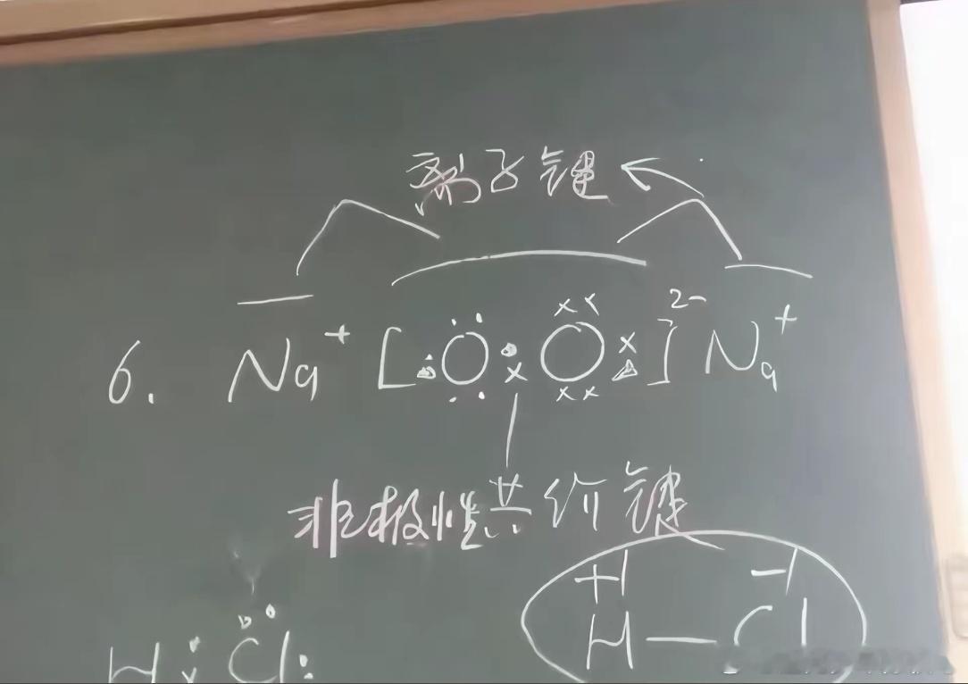 在小猫脸上看见了化学题[喵喵]校园热梗王 ​​​