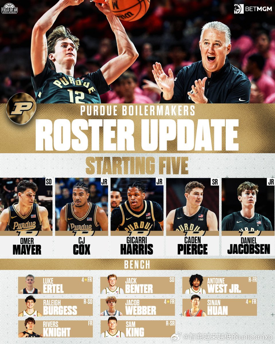 The Field of 68给出的新赛季普渡大学先发阵容预测中国男篮 NCAA