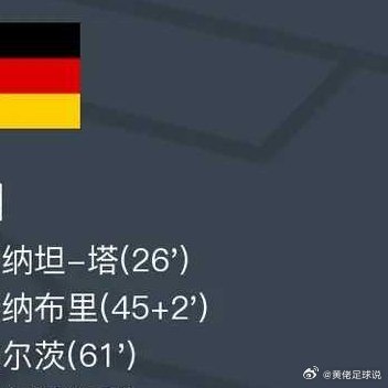 德国4-3逆转瑞士，维尔茨世界波+两射两助，格纳布里破门 