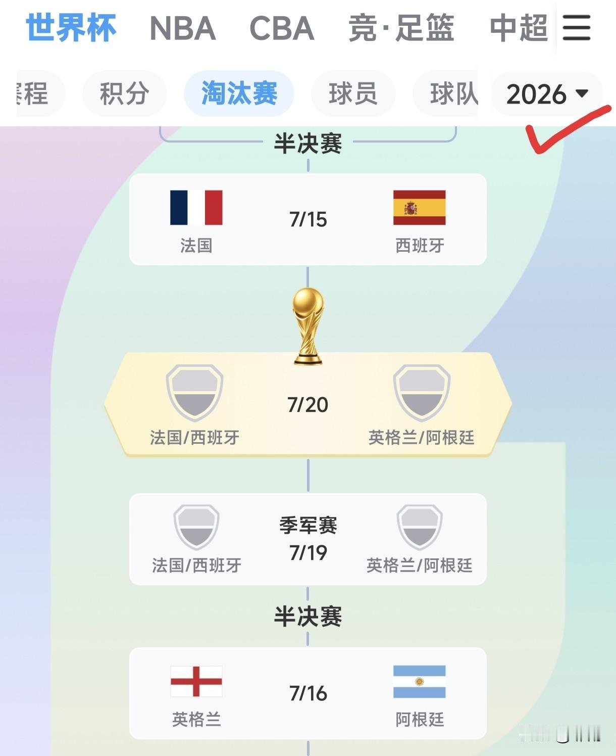 本届四强格局：欧洲强势，非洲缺席，南美洲独苗阿根廷独扛南美大旗，剩余三支均为欧洲